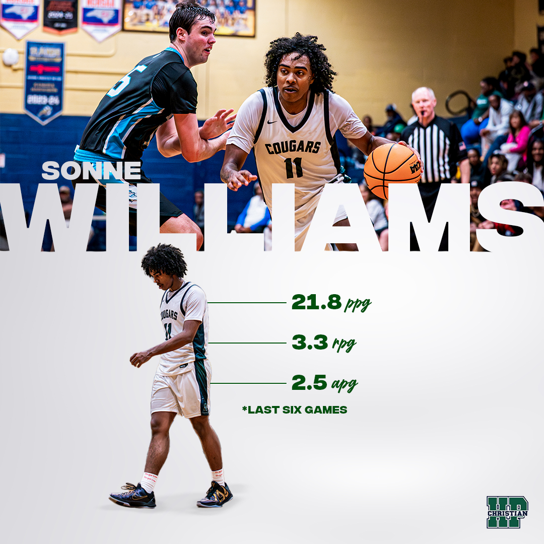 HPCAbasketball's tweet photo. 🔥Unsigned Senior Sonne Williams. @showtimeesun  

🎙College Coaches not on radar yet, DM and we will send you gamefilm!🎥

@PhenomExposure @Coach_Rick57 @8Ballahoopinsi1 @TriHoopsNet @colbylewis20 @ty1ewis @CoachKhalilS @TriadAllStar https://t.co/l7I3IHKHDa