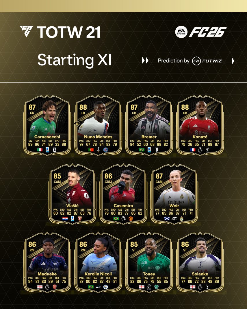 𝙁𝙐𝙏𝙒𝙄𝙕 tweet media