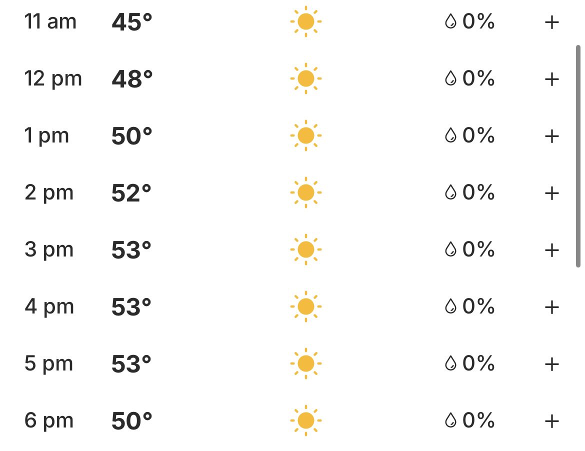 Beth Ann Nichols tweet media