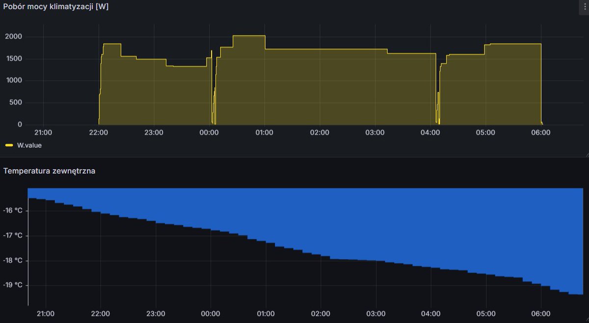 Bartłomiej Derski tweet media