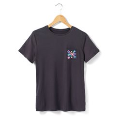 Krosllection tweet media