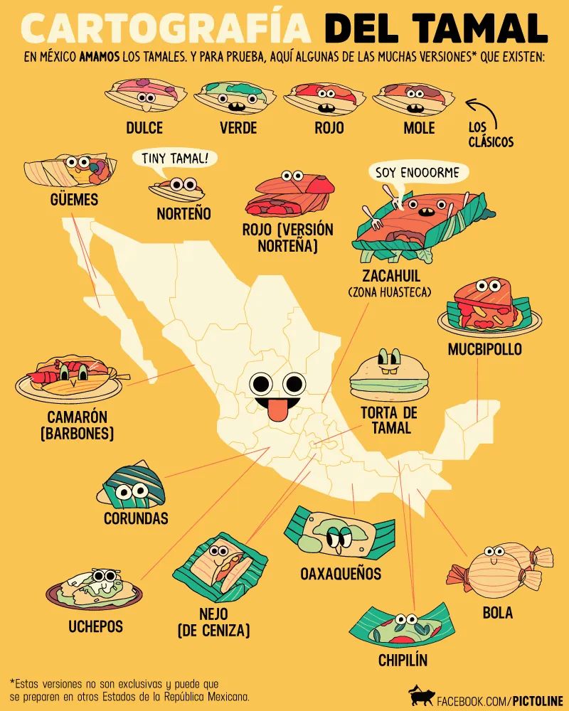 MAF_1274's tweet image. Día #Candelaria2026