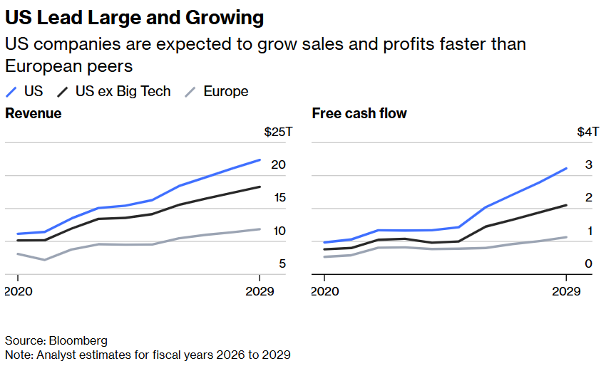 Nir Kaissar tweet media