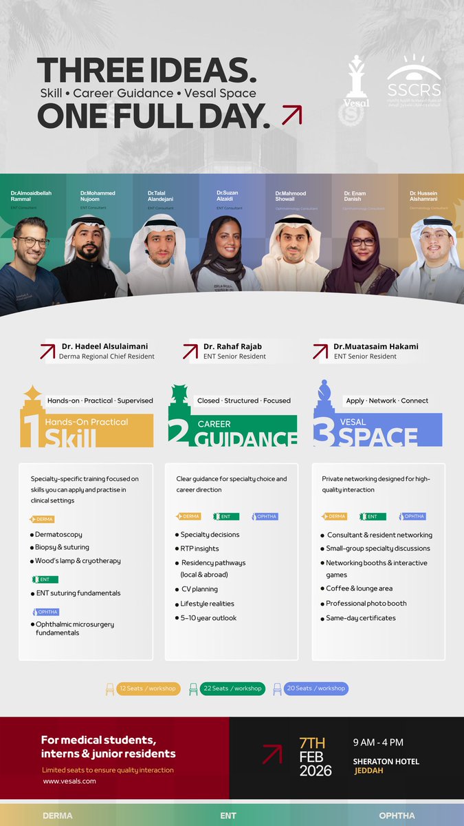 Vesal is now open
Only 55 seats ♟️
Vesals.com