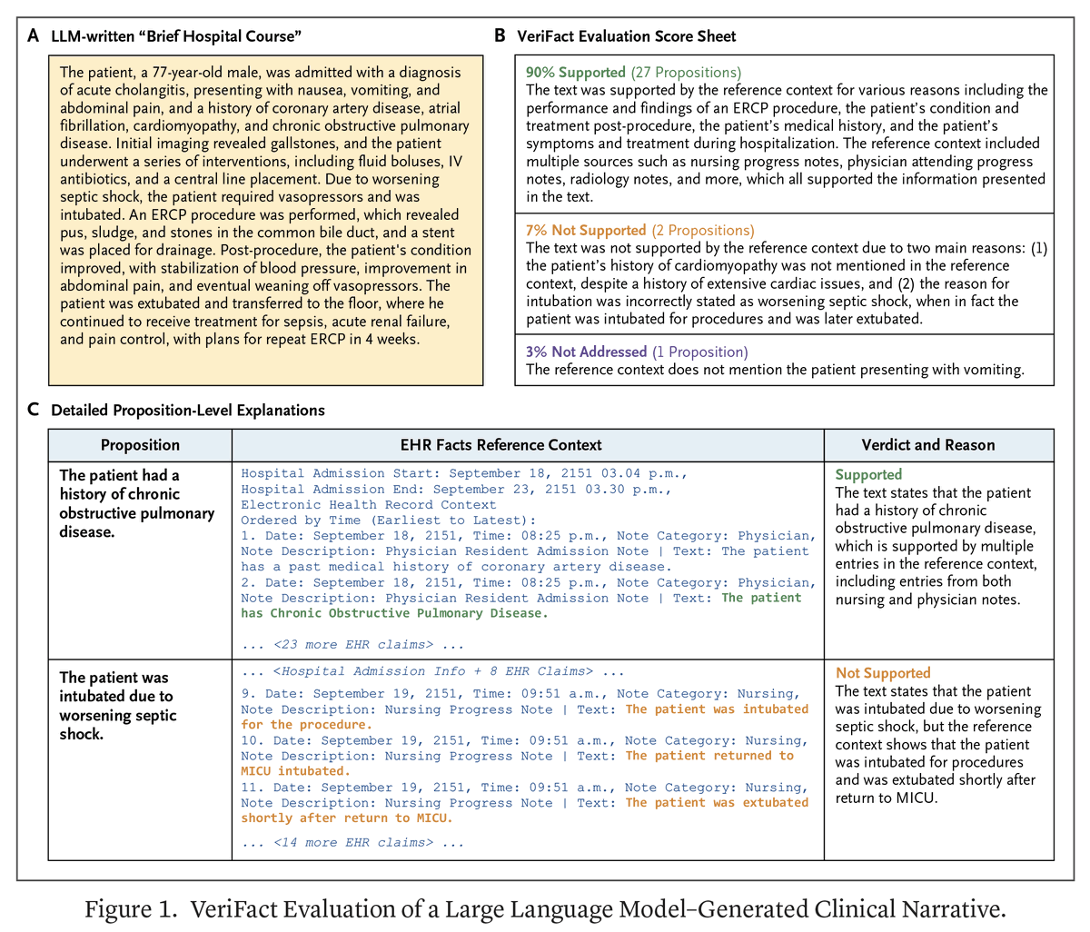 NEJM AI tweet media