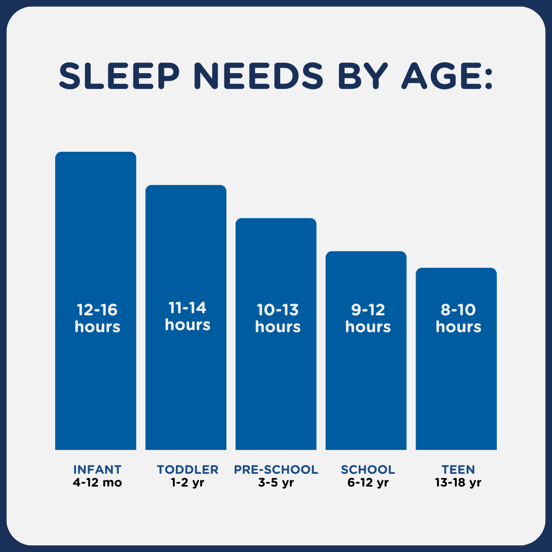 Beyond Bedtime tweet media