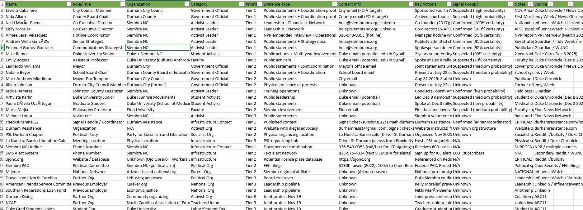 DataRepublican (small r) (@DataRepublican) on X