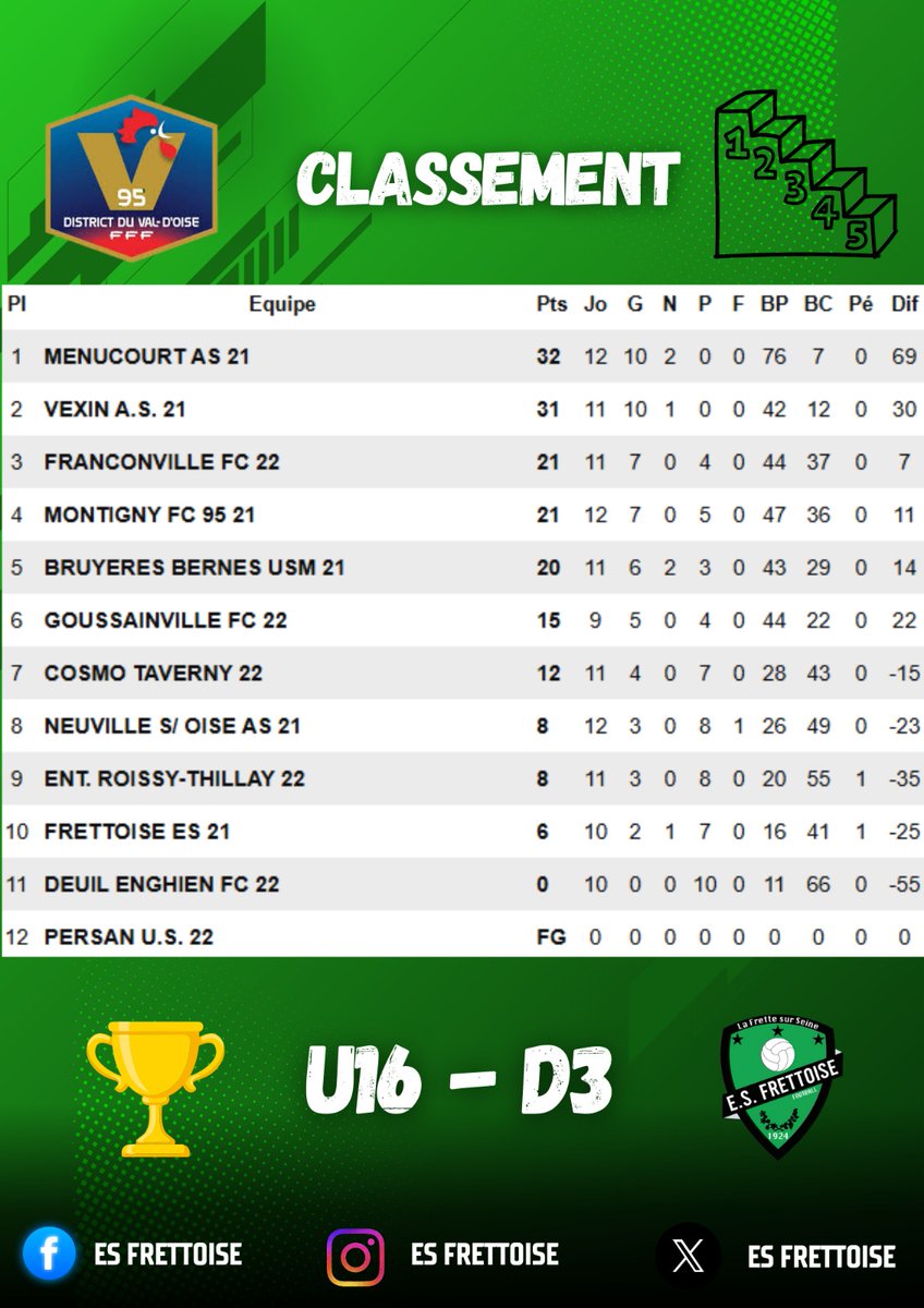 ES Frettoise tweet media