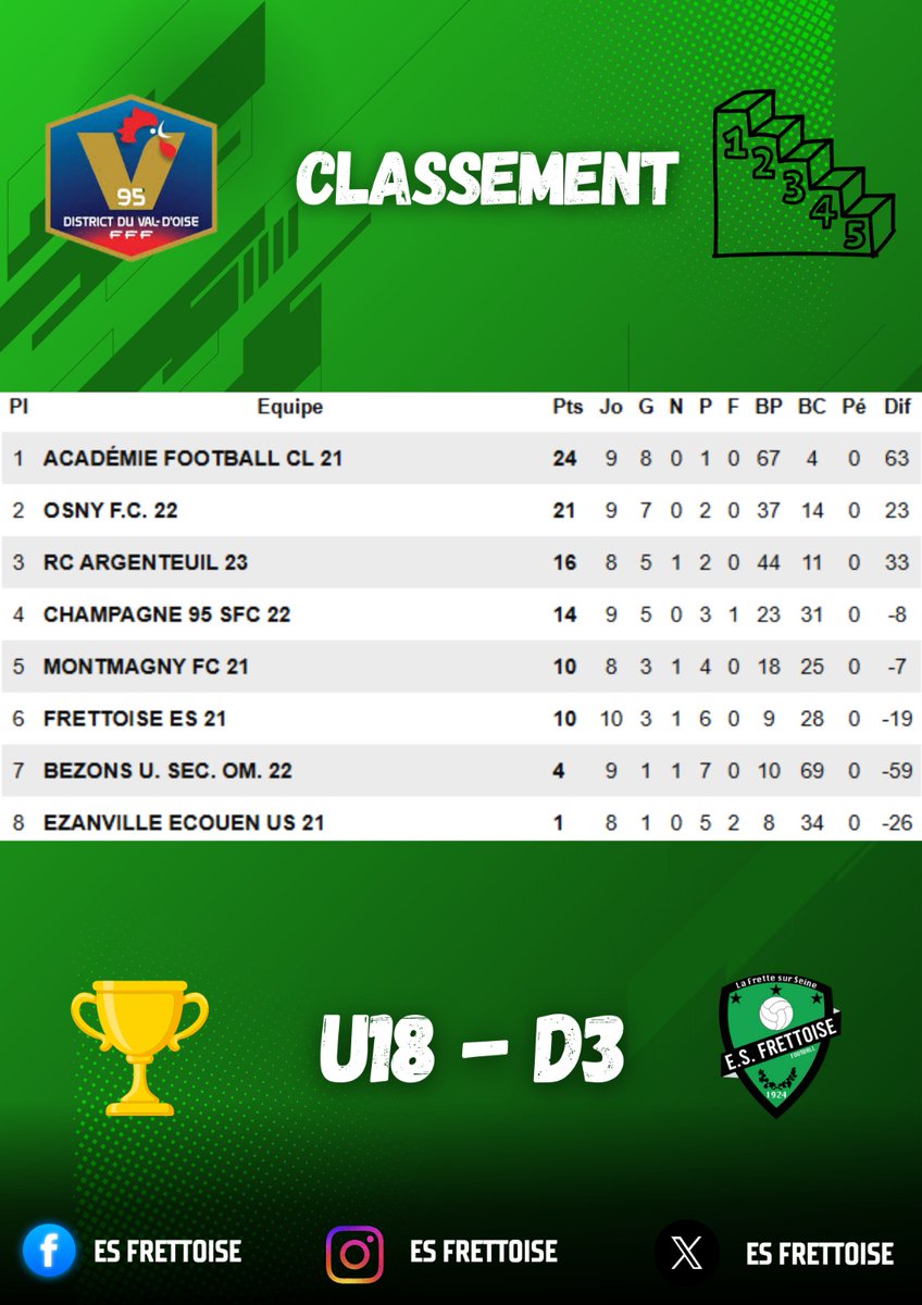 ES Frettoise tweet media