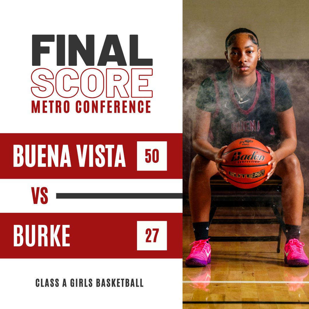 OPS_BVHSGirlsBB's tweet photo. FINAL SCORE

Buena Vista 50 🆚 Burke 27 

Bison were led by junior guard, #5 JaiDah Hayes, with 20 PTS, 5 REB, 5 AST, and 3 STL. 

#2 Emme Baxter 17 PTS, 6 STL
#10 Da’Shia Evans 8 PTS, 6 REB, 7 STL
#11 Kallie Shantz 5 PTS, 6 REB https://t.co/tMNxNAbZPE