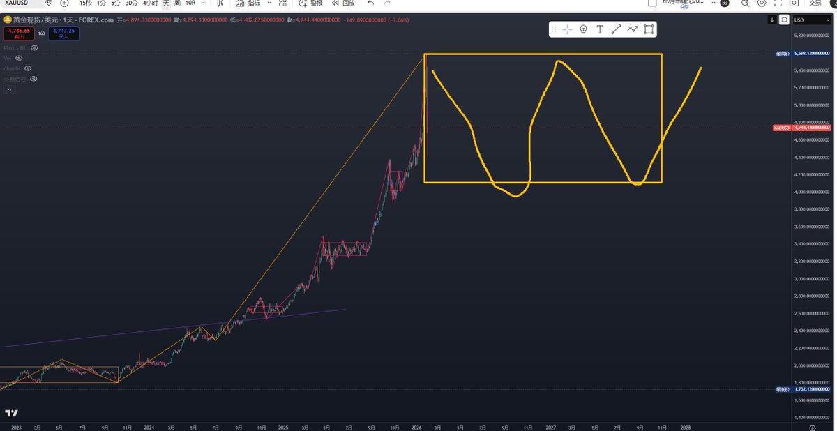 WoodFireWater tweet media