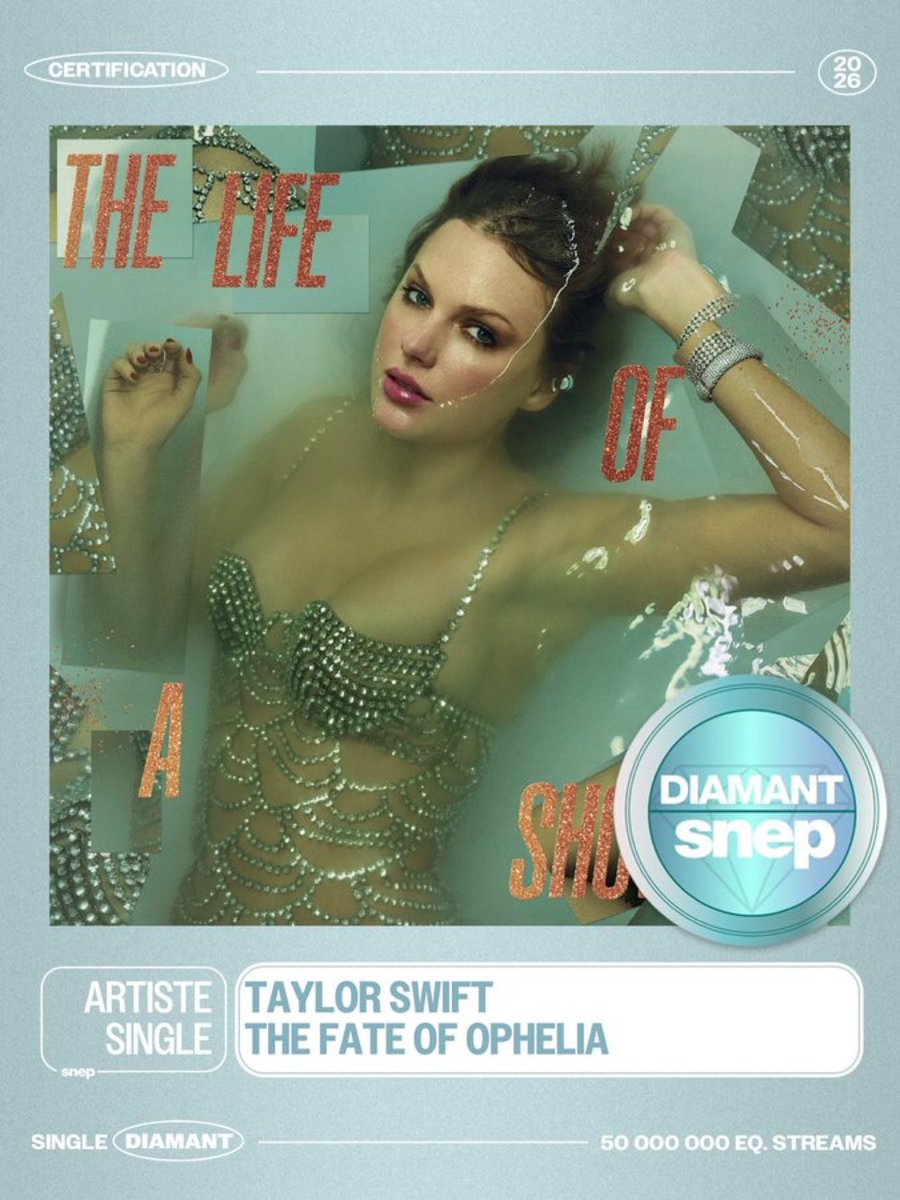 Taylor Swift Updates+ tweet media