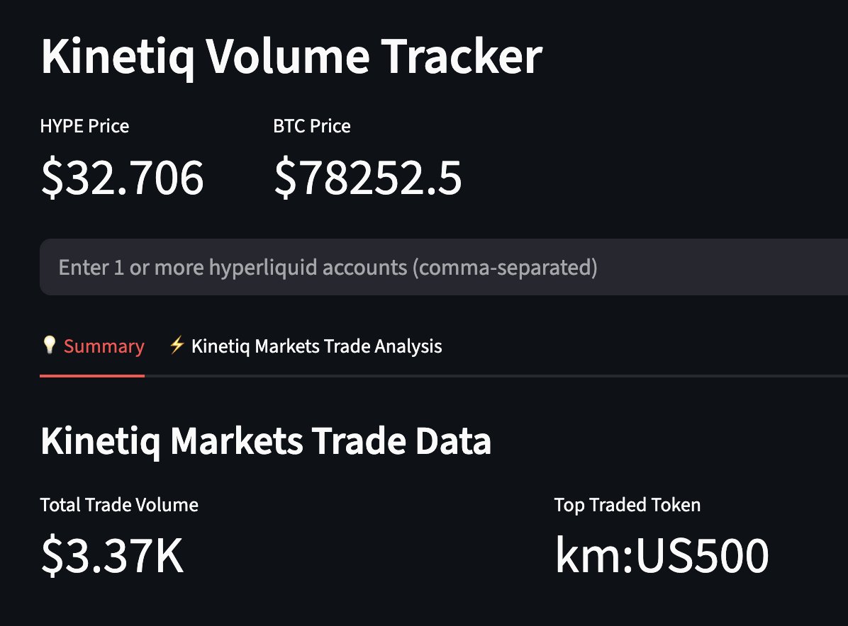 apologies to everyone who's been asking for this for a long time... but it's finally up (at least basic info!)

<a href="/kinetiq_xyz/">Kinetiq</a> markets data tracking available at app.hyperliquid-tools.xyz/kinetiq_dashbo…

will be gradually adding more features similar to the <a href="/unitxyz/">Unit</a> / <a href="/tradexyz/">trade.xyz</a> stuff (still there