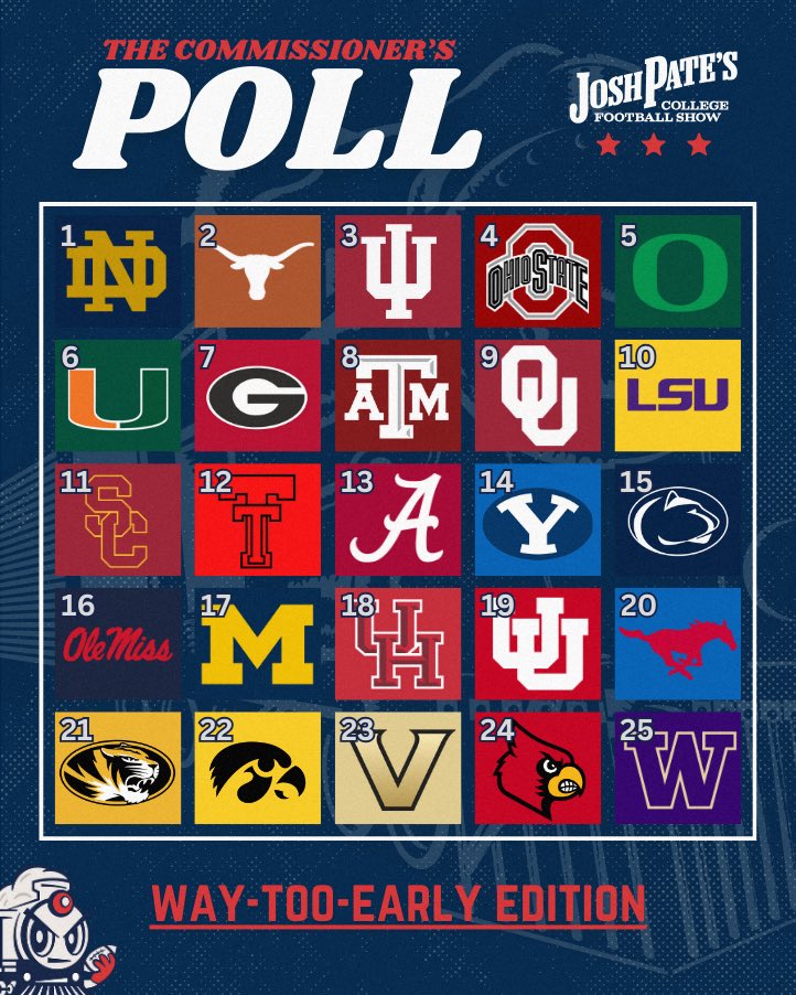 Josh Pate tweet media