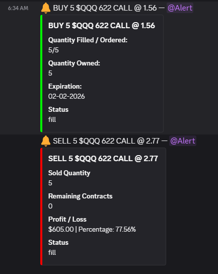 RawStocks's tweet photo. $QQQ bull trigger activated and printed https://t.co/YT1WlxBhWG