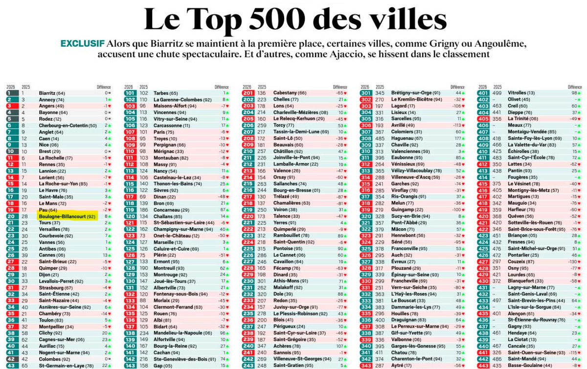 PC BAGUET tweet media