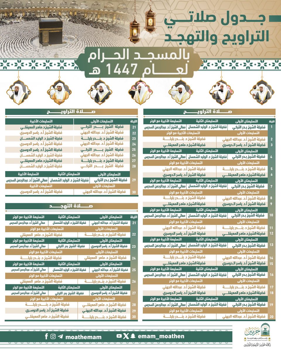 جدول صلاتيّ التراويح والتهجد بـ #المسجد_الحرام لعام 1447هـ.

#عبدالرحمن_السديس
#عبدالله_الجهني
#ماهر_المعيقلي
#بندر_بليلة
#ياسر_الدوسري
#بدر_التركي
#الوليد_الشمسان
#رمضان 
#وكالة_شؤون_الأئمةوالمؤذنين