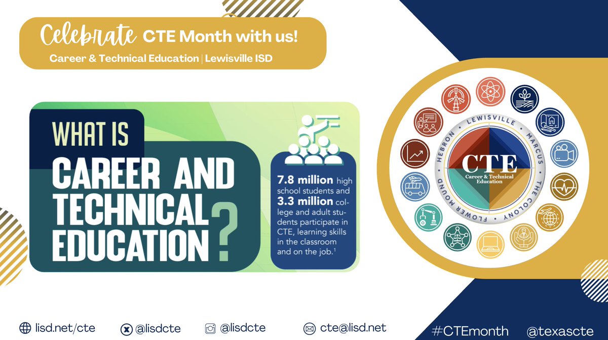 Career & Technical Education Lewisville ISD tweet media