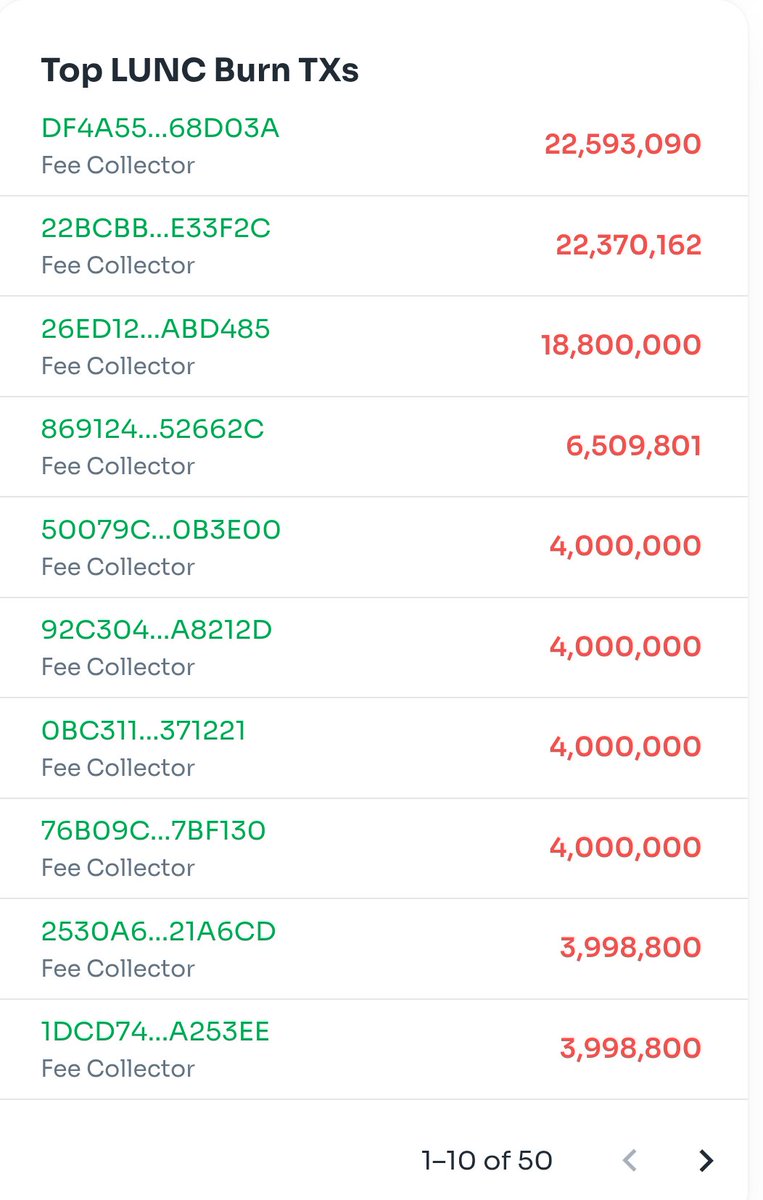 Greenpeace.BNB.probablynothing.LUNC tweet media