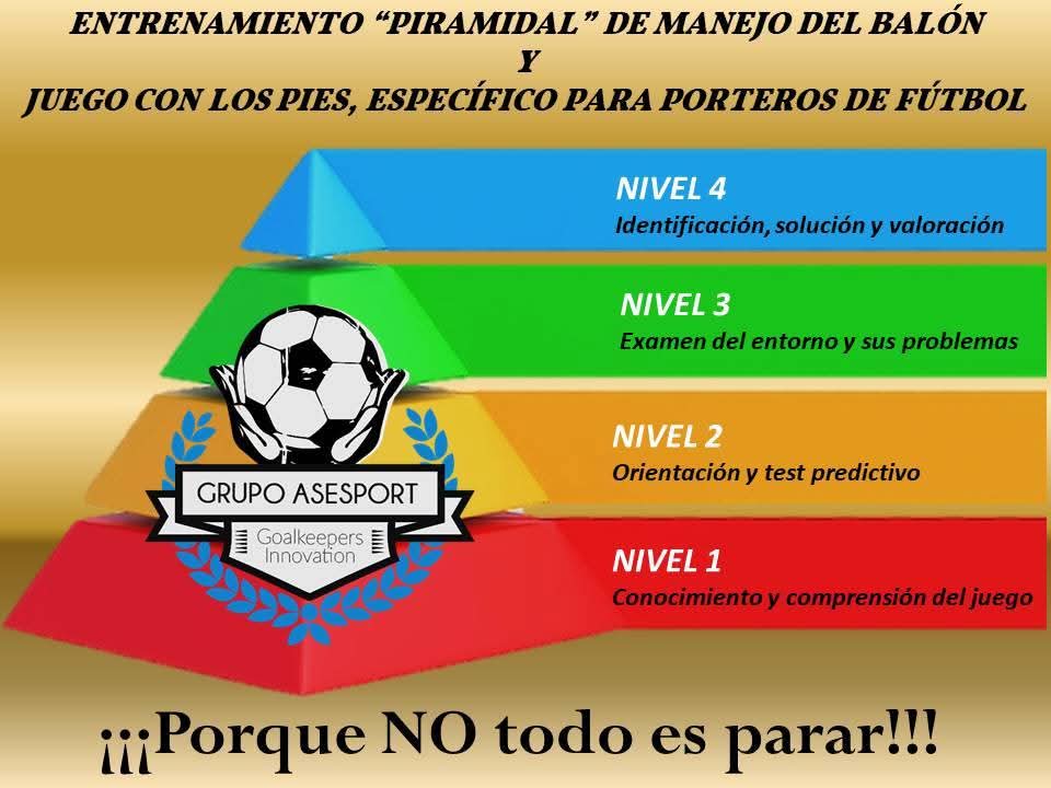 ENJOY KEEPERS ACADEMY tweet media