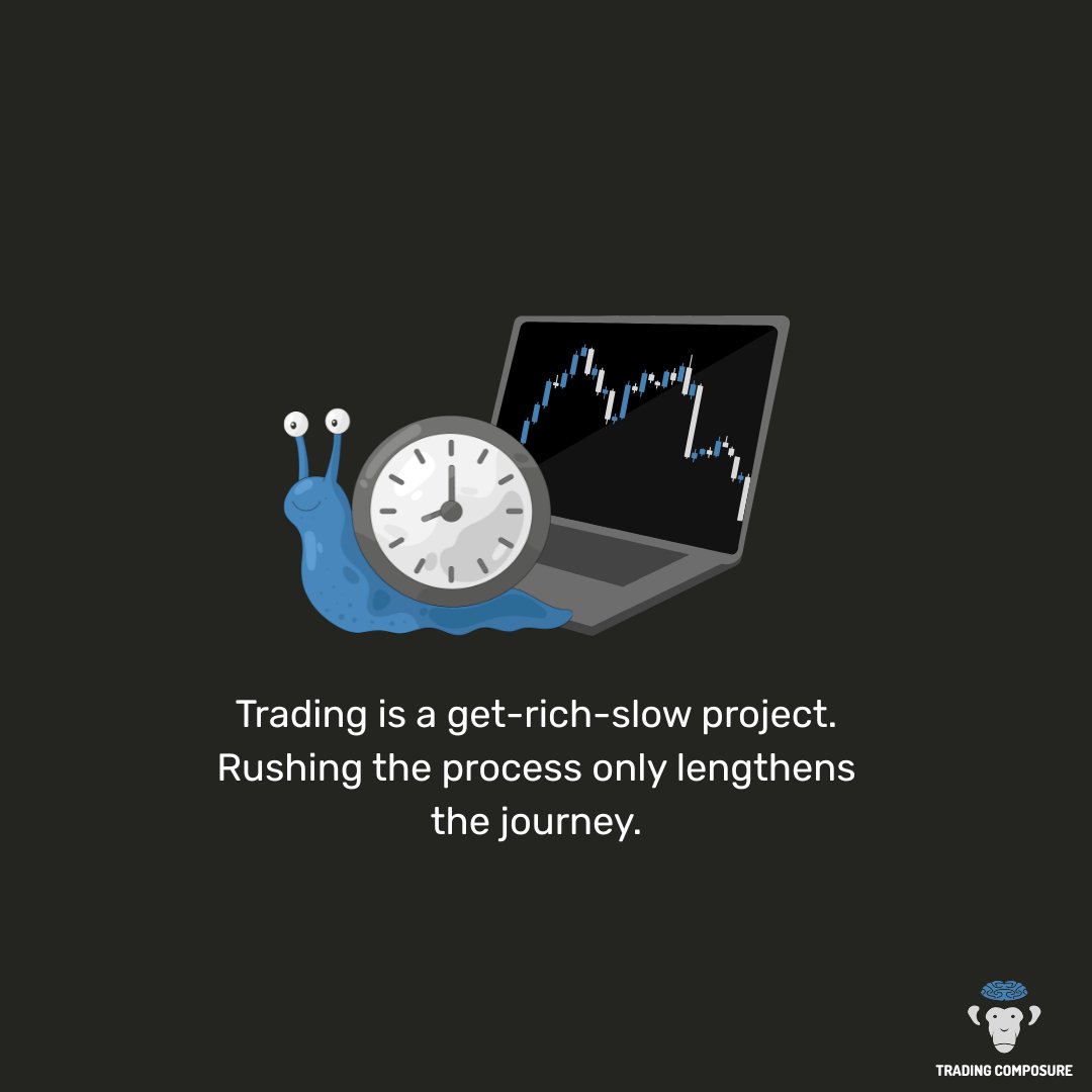 TradingComposur's tweet photo. Trading rewards patience, not urgency. Wealth is built through repetition, discipline, and time, not shortcuts. Rush decisions and you pay in losses. Respect the pace, and compounding does the heavy lifting. Slow progress is still progress and it’s the only kind that lasts. https://t.co/ssnRdM1BNr