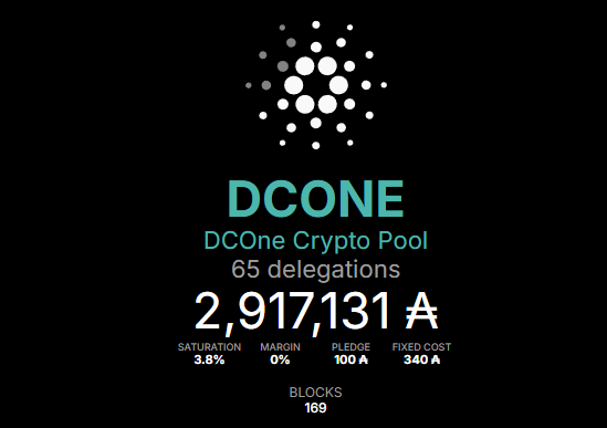DCOne Crypto tweet media