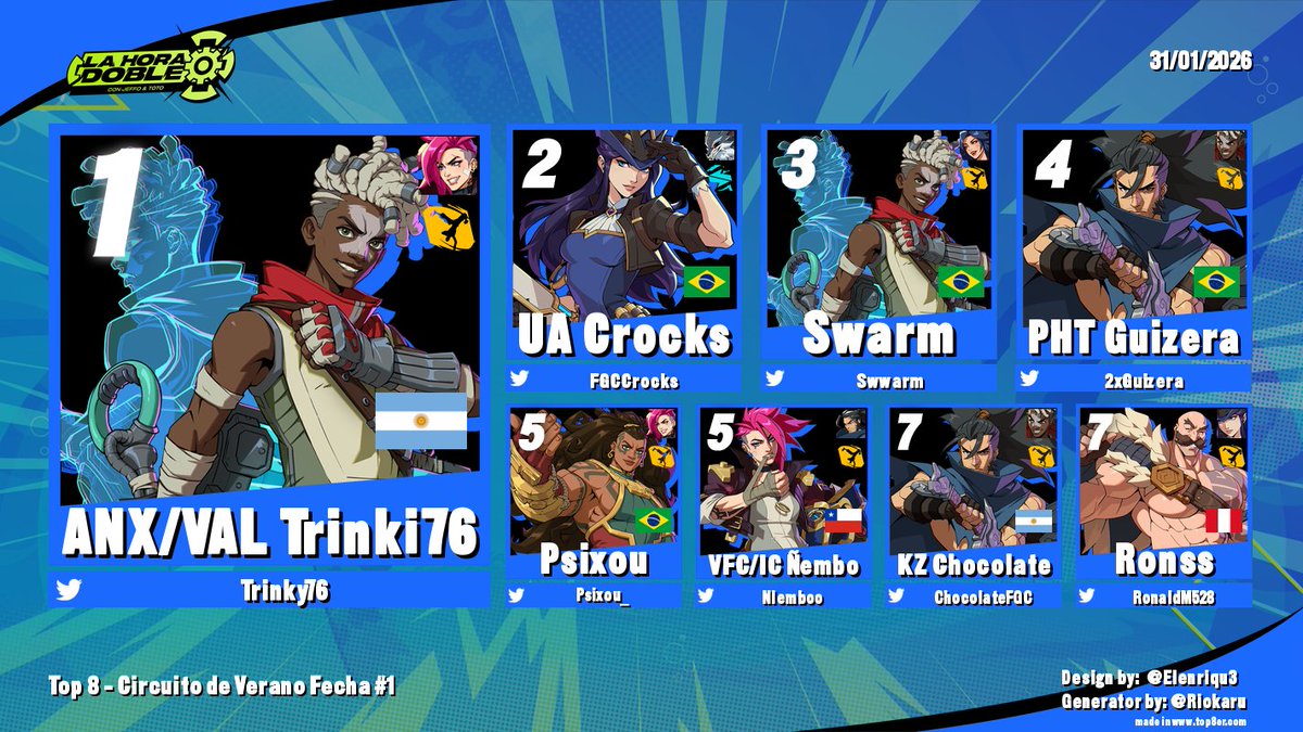 La Hora Doble tweet media