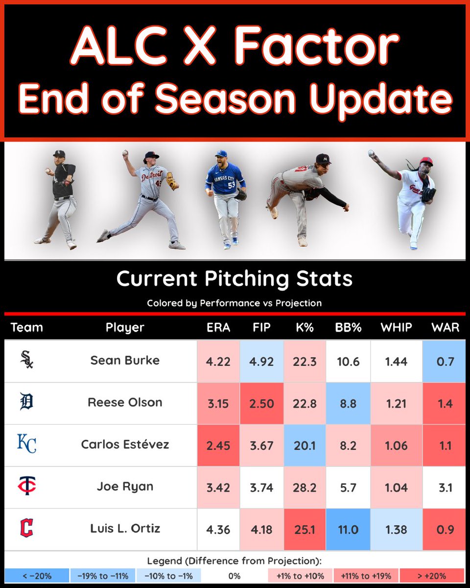 Hester’s Heaters tweet media