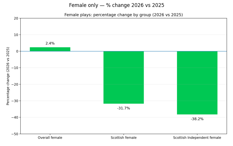 Constant Follower tweet media