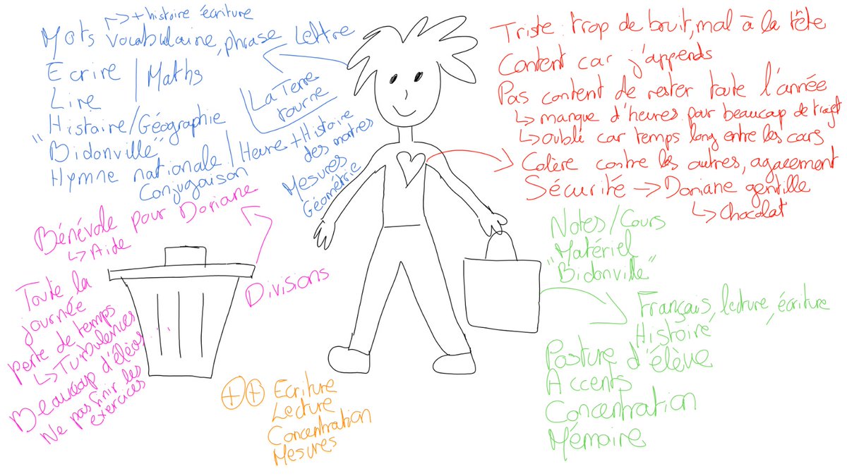 coParticiPA tweet media