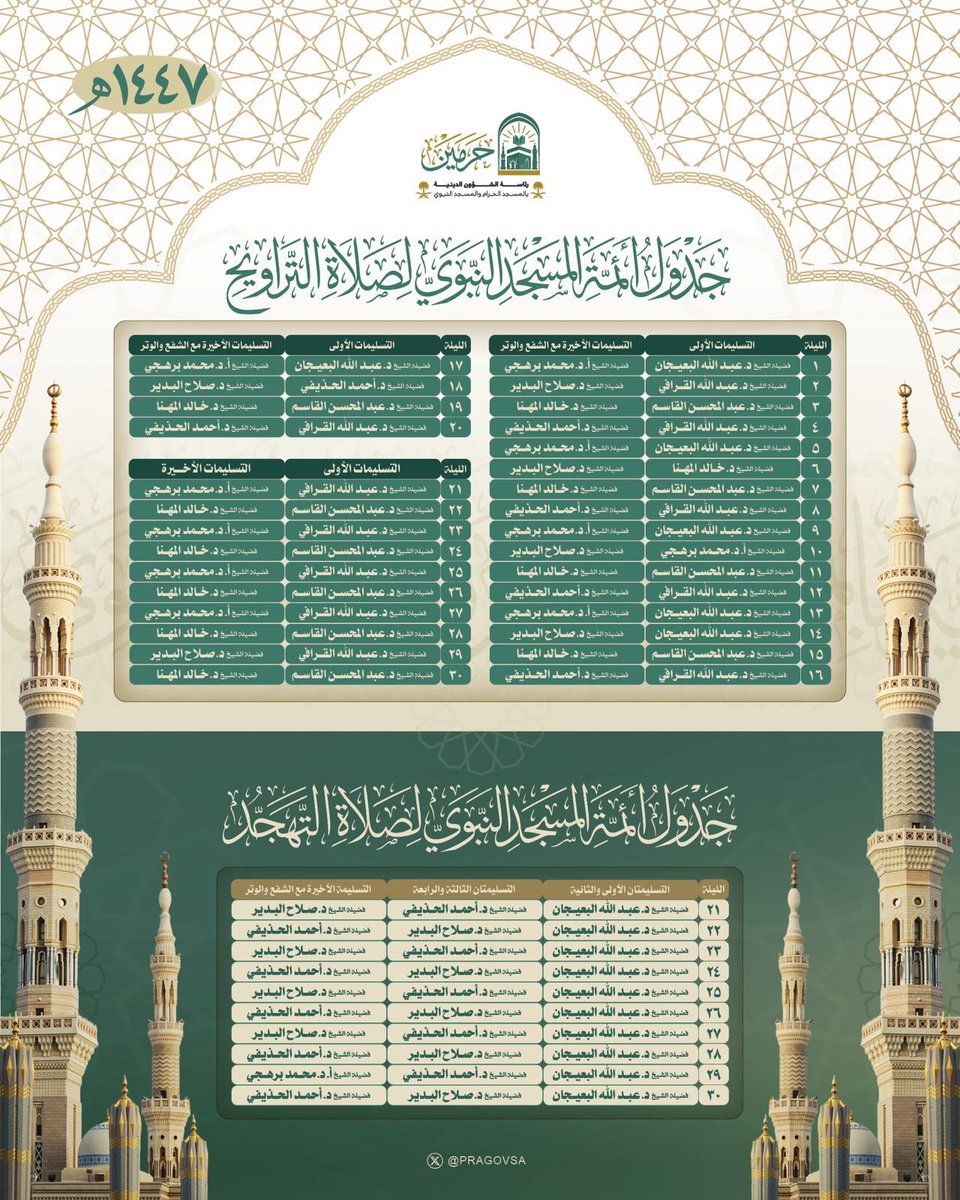 Taraweeh and Tahajjud schedule for Masjid Al Nabawi this year Ramadan 1447/2026.