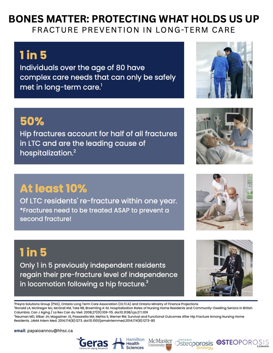 Geras Centre for Aging Research tweet media