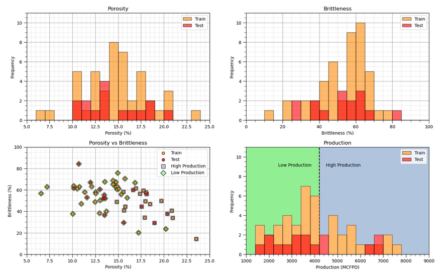 Michael Pyrcz🌻 tweet media
