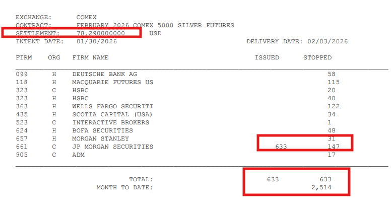 SilverTrade tweet media