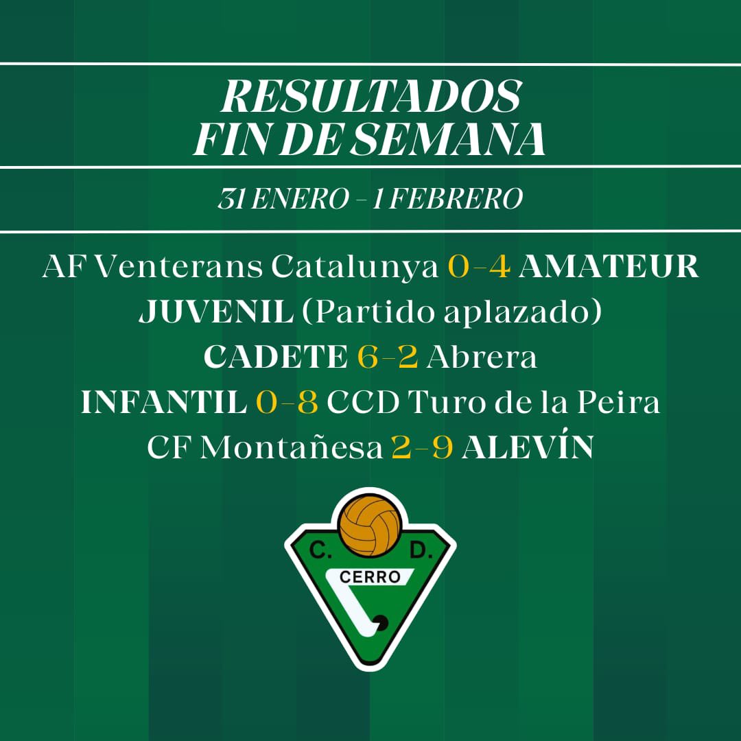 Club Deportivo Cerro tweet media