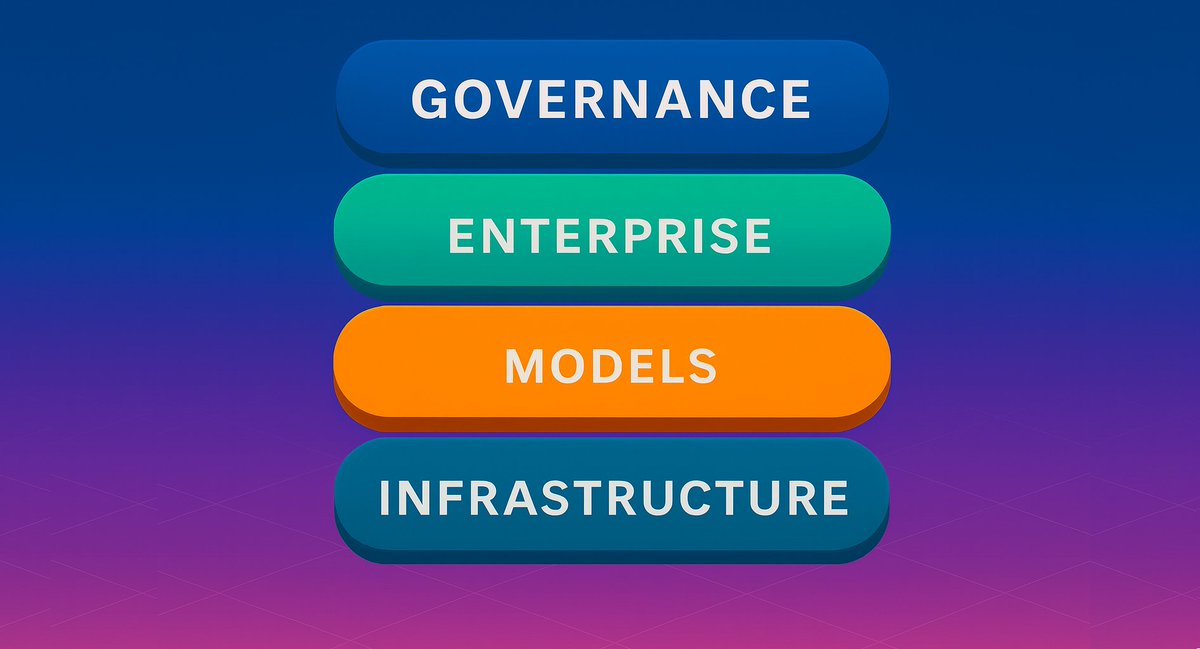 Andrew Brust tweet media