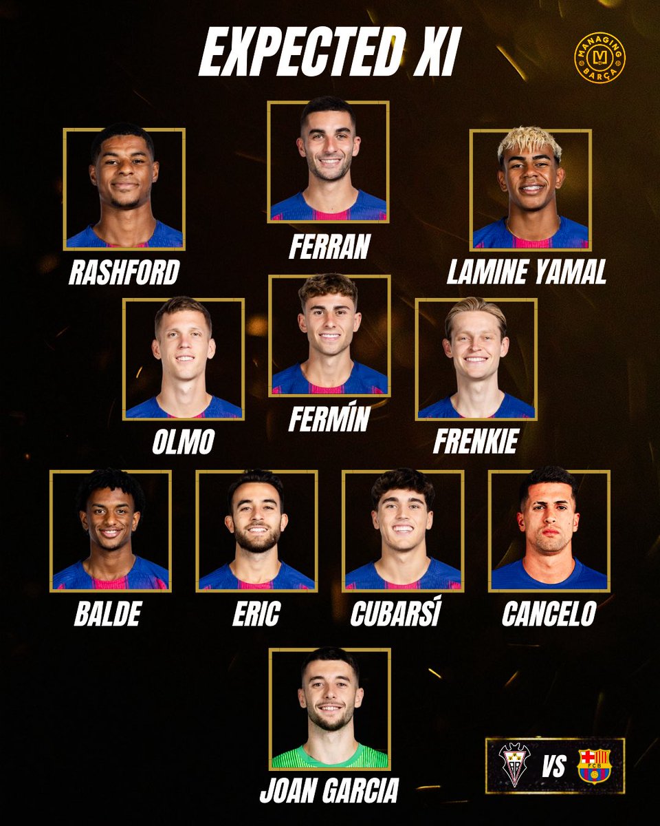 FC Barcelona expected lineup vs Albacete (tomorrow).
Rotation likely, but key starters remain in the squad. 🇪🇸⚽