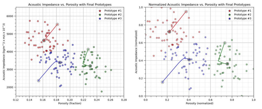 Michael Pyrcz🌻 tweet media