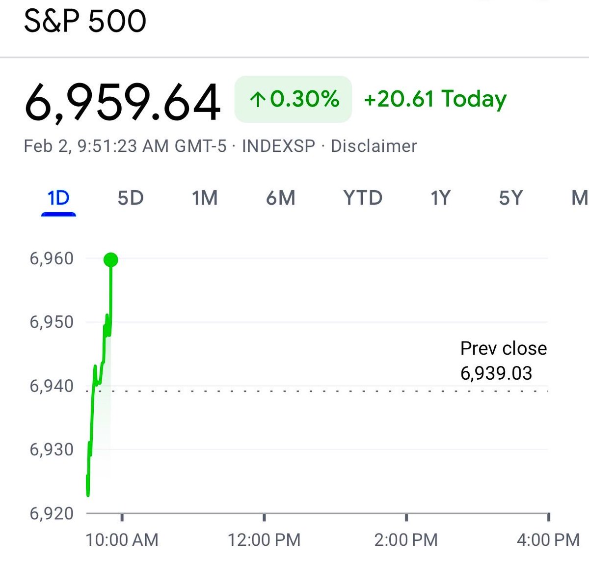Brew Markets tweet media