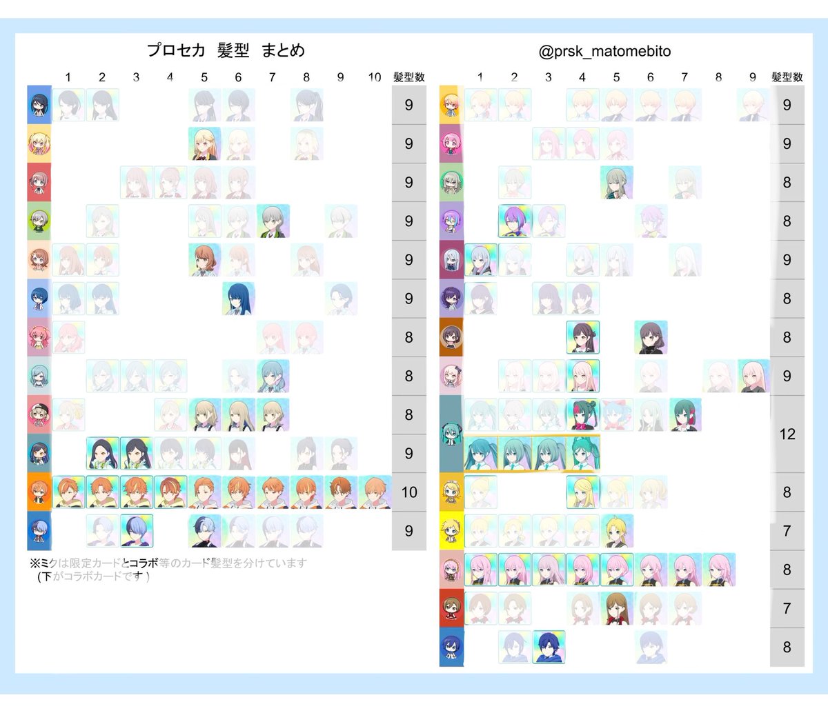 ◝✩ tweet media