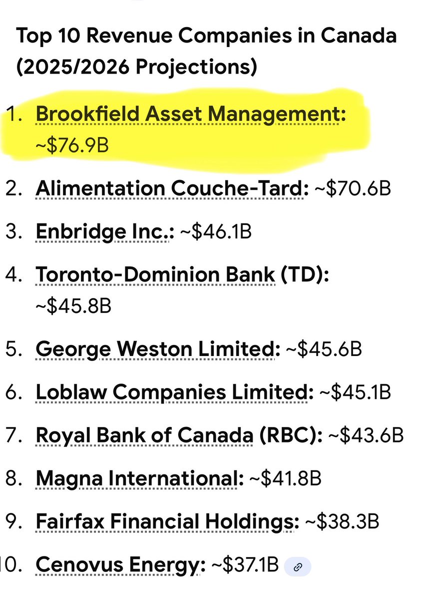 Look who the #1 Top Revenue Companies in Canada for 2025/2026