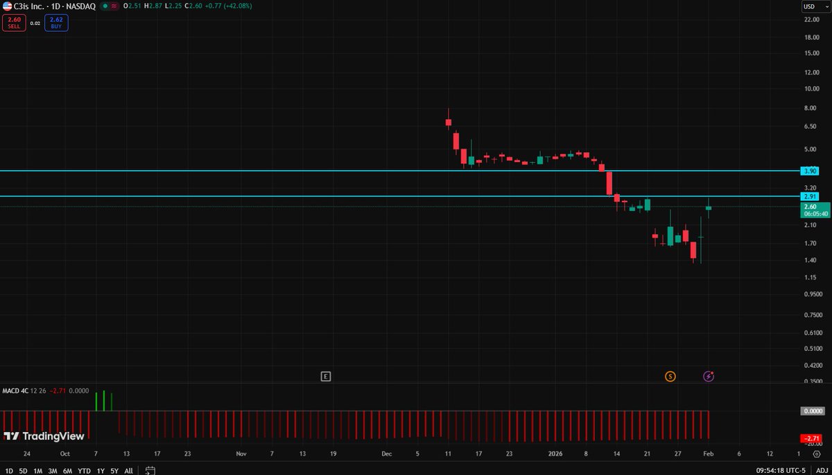 Bennett Hardy tweet media