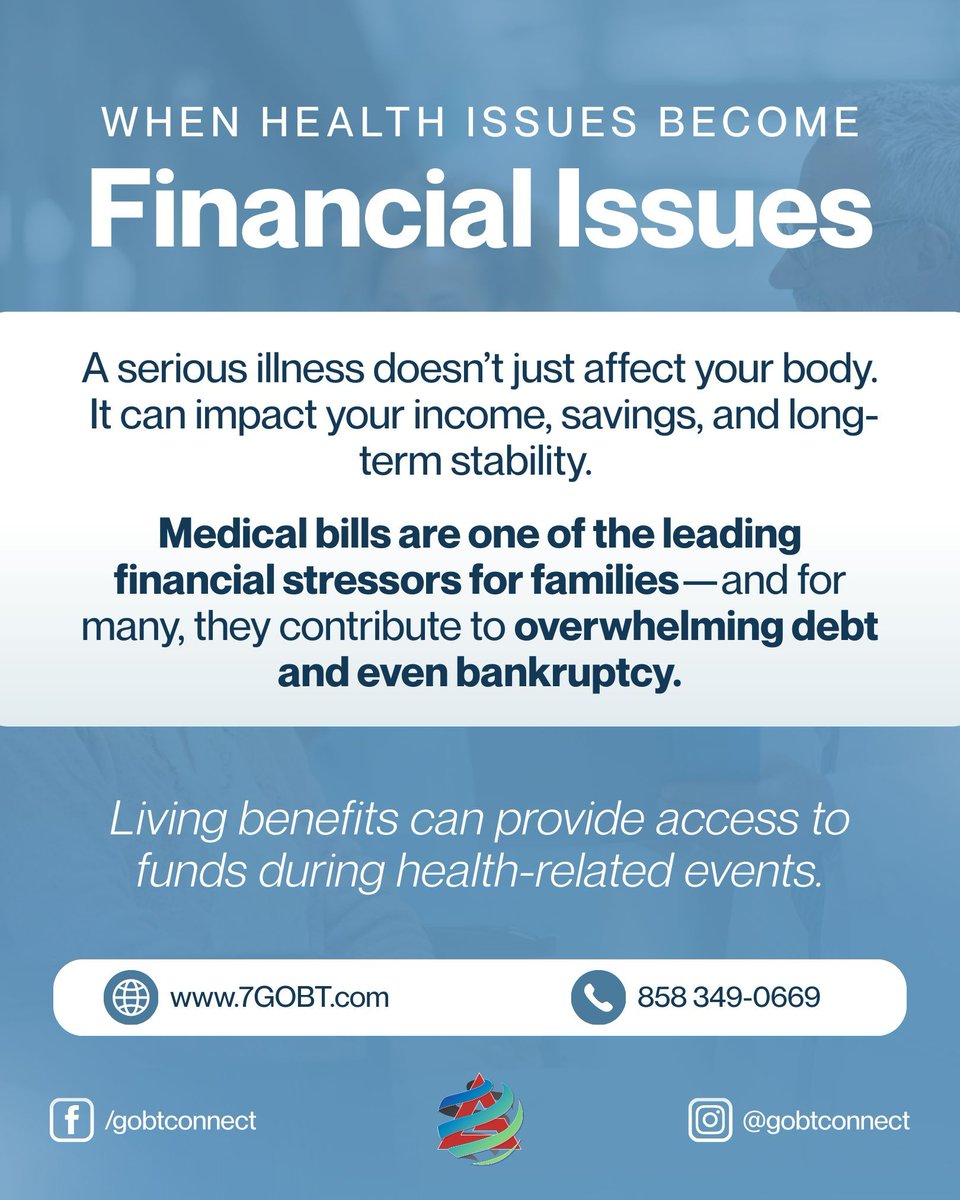 gobtconnect's tweet photo. Don’t wait until you need answers. Take a few minutes now to understand what options you actually have.

📞 858-349-0669
📩 d@7gobt.com
🌐 https://t.co/YQIEyJaQoQ

#FinancialAwareness #LivingBenefits #FamilyProtection #PeaceOfMind #SmartPlanning #GOBT #GloballyOneBigTeam https://t.co/GRS5M1Vl22