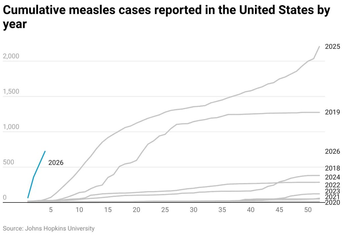 Sam Stein tweet media