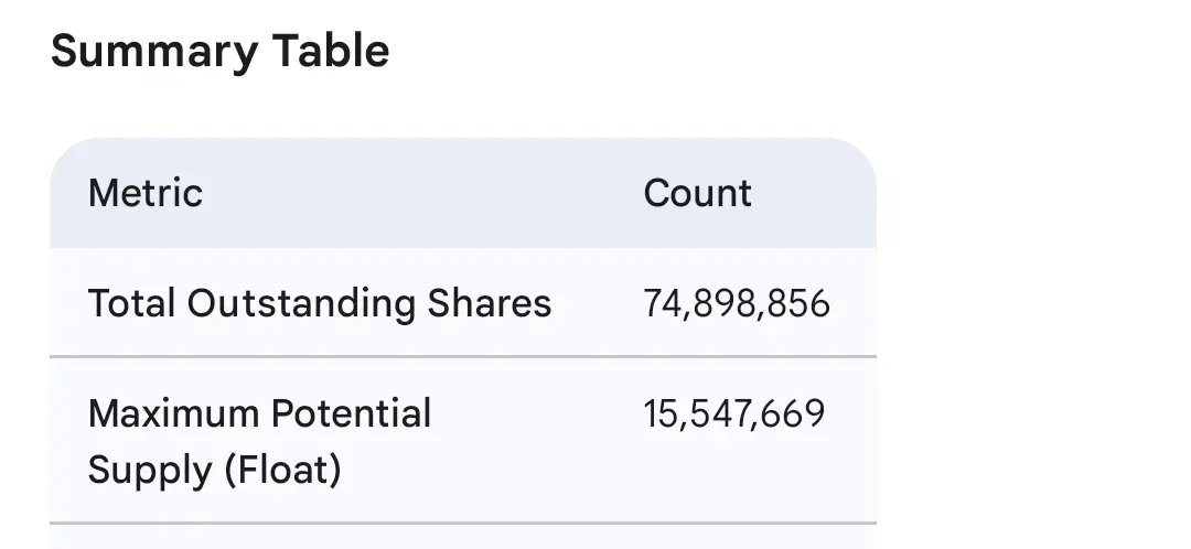 Oscar Fletcher tweet media