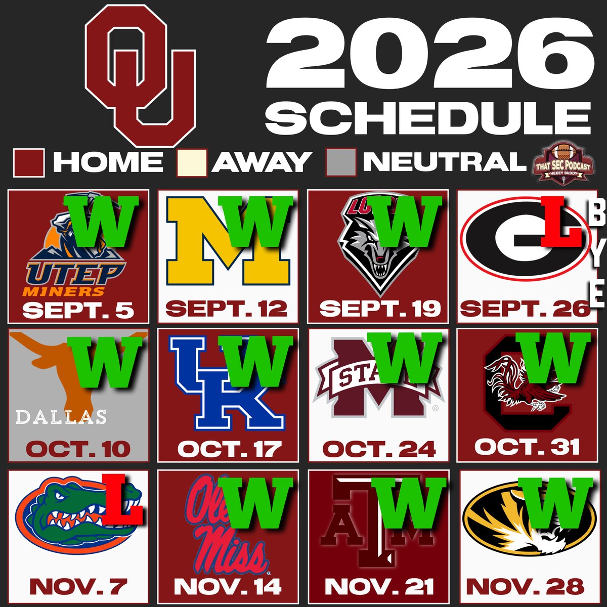 SEC Mike tweet media