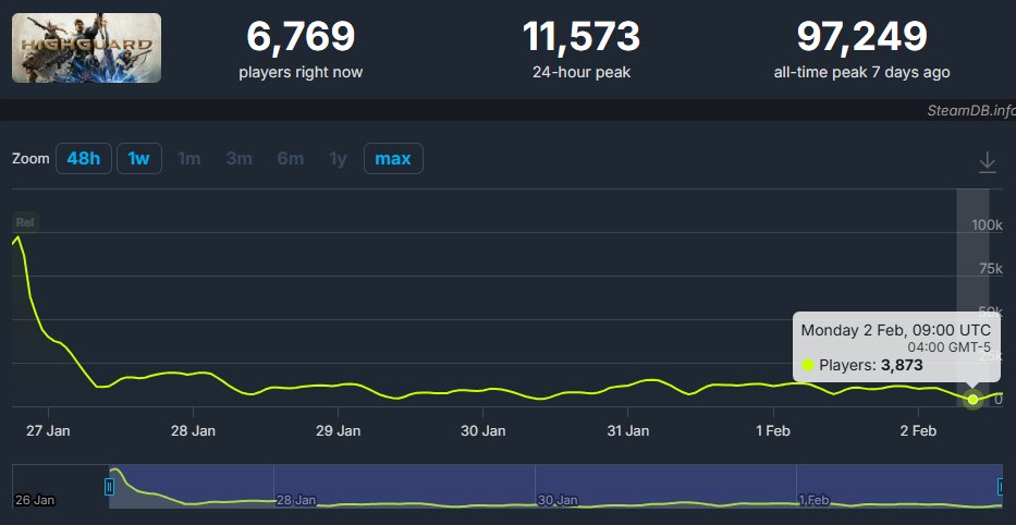 JayViper tweet media