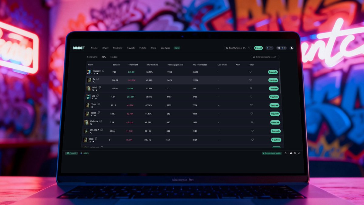 Market’s bleeding, timelines are red…
but somehow the KOLs you follow are still printing? 🤨

Instead of guessing who’s actually trading and who’s just farming impressions, we built a way to check.

On our website «Signal» section you can look up any influencer wallet and see