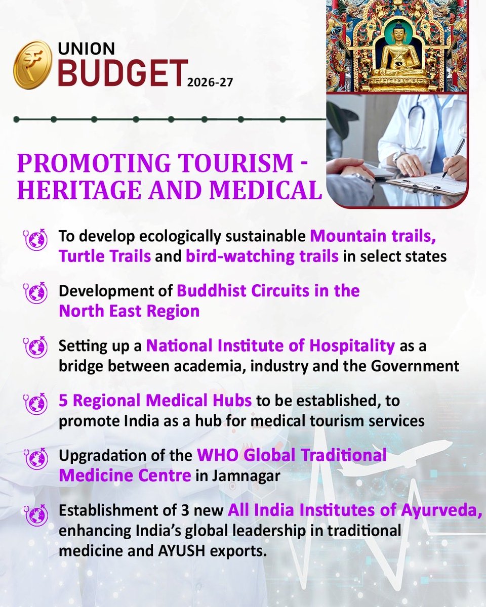 Randhir Jaiswal tweet media