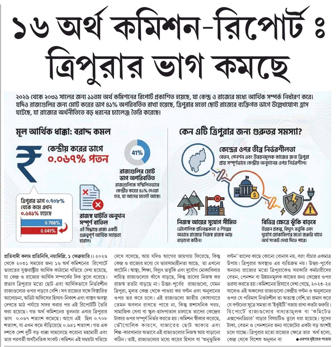 Mita Gurung tweet media